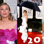 Golden Globes 2010: Best Dressed